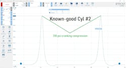 Figure 2: The known-good cranking in-cylinder compression waveform resembles what&rsquo;s to be expected from a cranking diesel engine with no throttle plate (restriction).Peak pressure exceeds a whopping 318 psi.