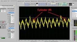Figure 1: The relative compression test is featured frequently in the pages of Motor Age magazine as it is a very efficient test that yields a lot of information about engine mechanical integrity.