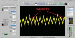 Figure 1: The relative compression test is featured frequently in the pages of Motor Age magazine as it is a very efficient test that yields a lot of information about engine mechanical integrity.