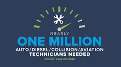 Technician shortage still a serious challenge, TechForce reports