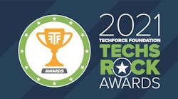 Tra 2021 Nomination Page Banner Cropped